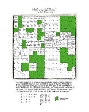 map of the internet xkcd