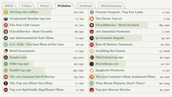 iCheckMovies-1 iCheckMovies-1